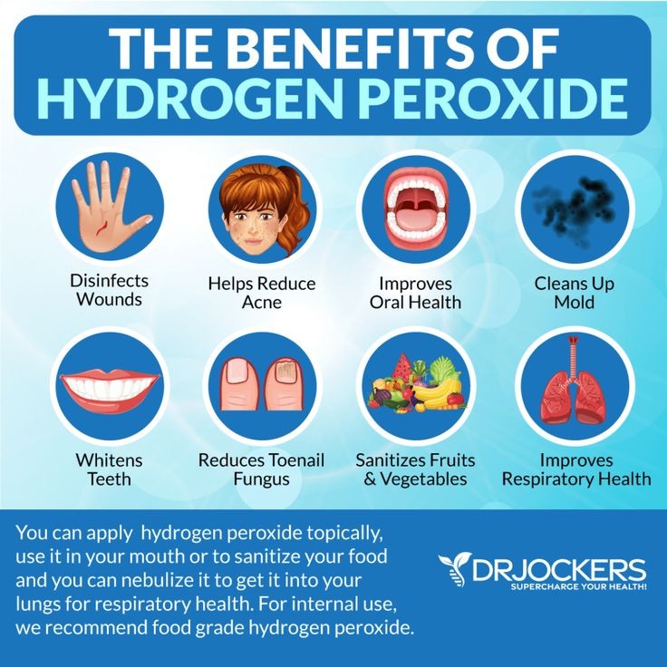 Hydrogen Peroxide